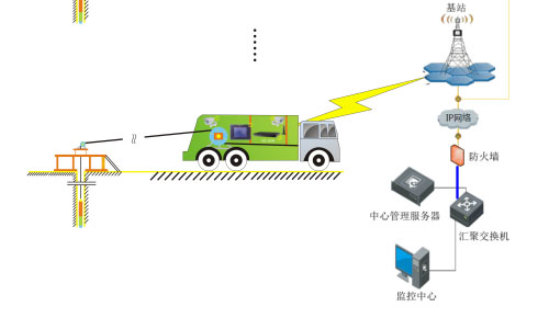 馬丁代克